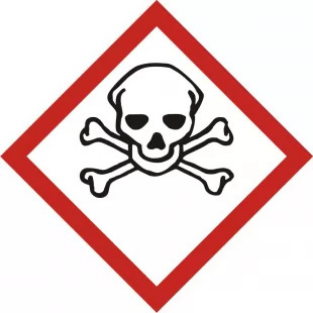 GHS06